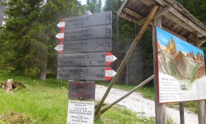 Klettersteig Paternkofel - Wegweiser bei der Talschlusshütte