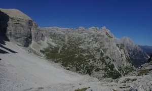 Bergtour Hochbrunnerschneid - Rückblick Zsigmondy-Hütte